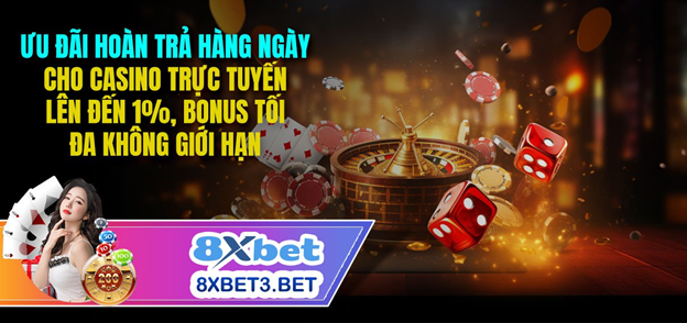 Rút tiền từ tài khoản 8xbet