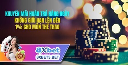 Hình ảnh khuyến mãi đặc biệt và sự kiện hấp dẫn tại 8xbet.